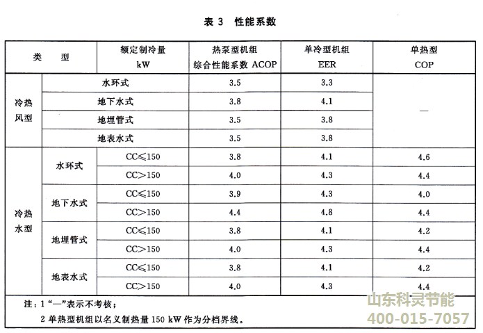 科靈風(fēng)機(jī)盤管的生產(chǎn)